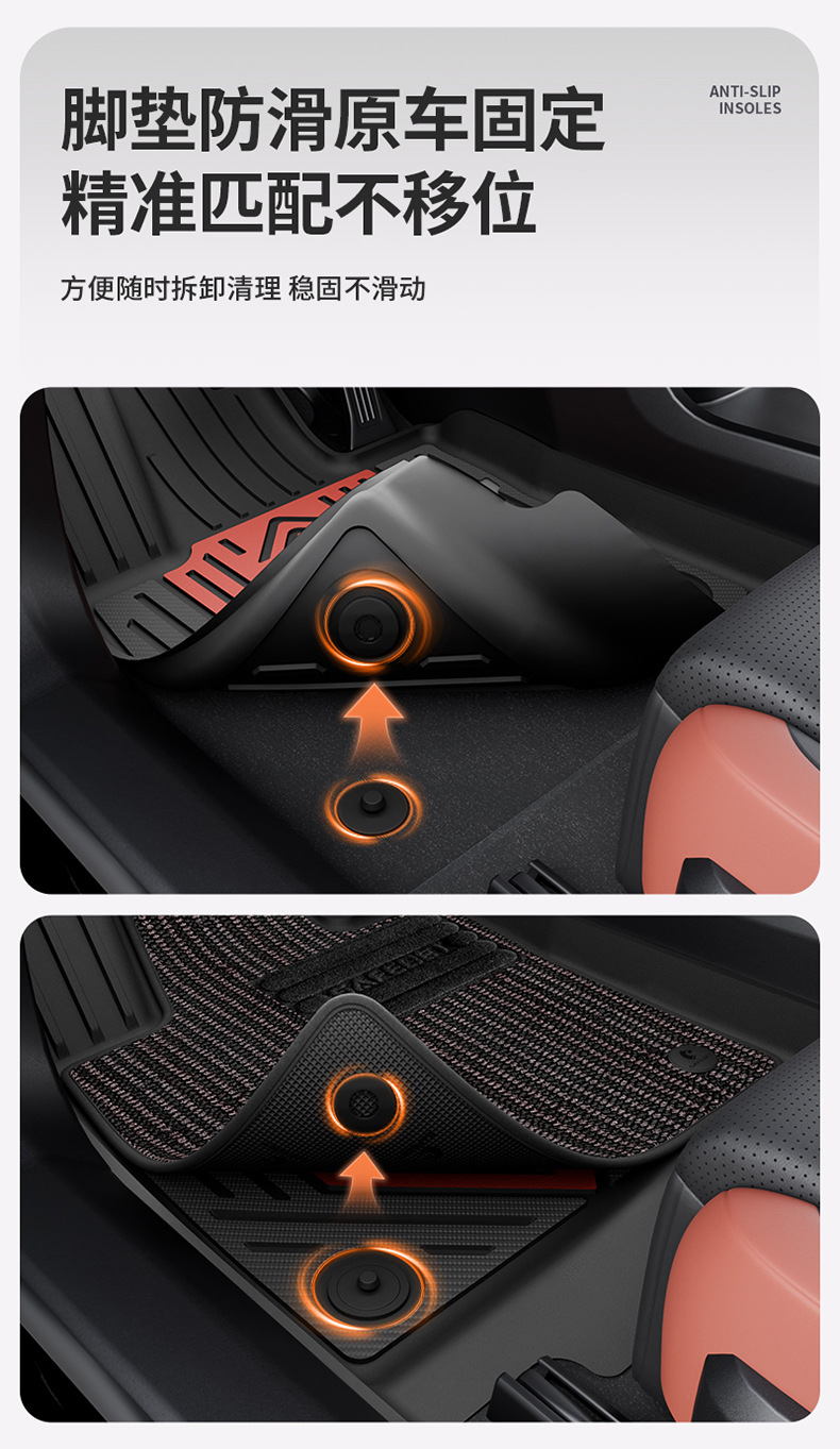 Suitable for Shangjie Z7 Z7T H5 Special Vehicles, Colorful Tpe Car Floor Mats, Car Accessories, Trunk Mat