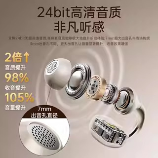 SOAIY索爱GK55耳夹式蓝牙耳机无线气骨传导开放不入耳2025新款|undefined