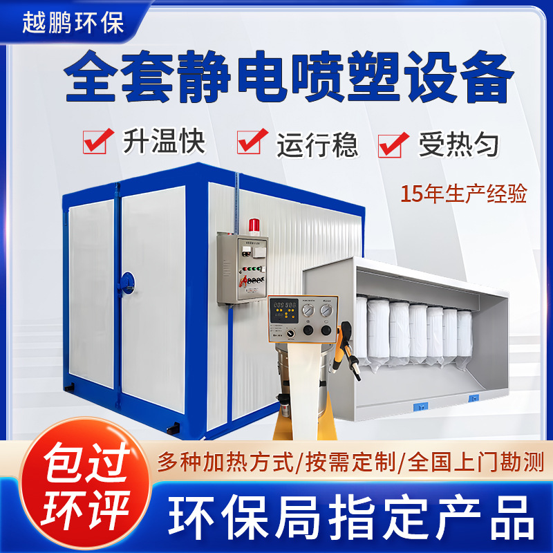Dust-Free Heating Room Equipment with Rapid Heating, Liquefied Gas Curing Oven, Complete Set of Spray Painting Equipment, Customized Electric Heating High-Temperature Room