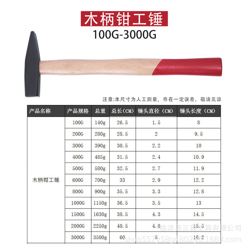 规格1