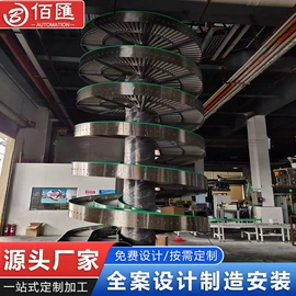 输送机;电子产品制造;其他输送设备