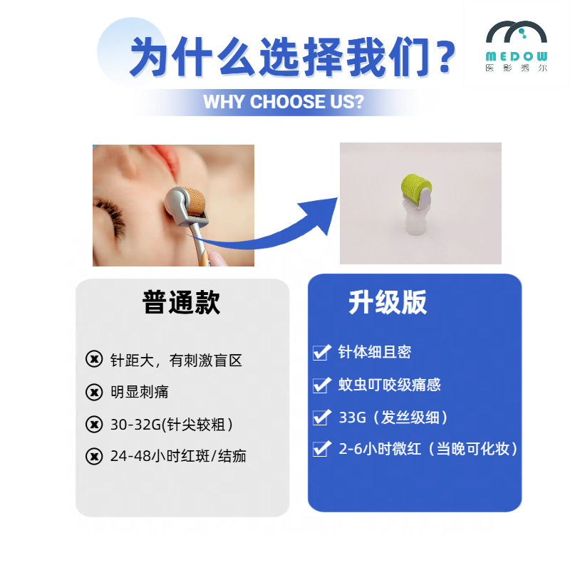 新款540针载液滚针三文鱼水光导入仪耗材微针滚轮源头厂家供应|undefined