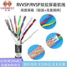 ξpg̖0.50.75ƾRS485ͨӍ;