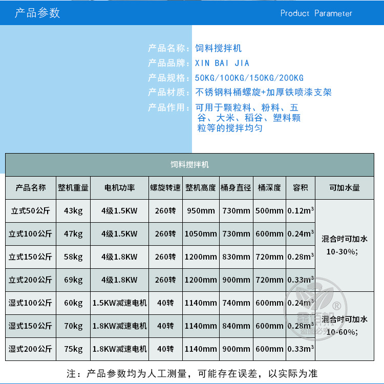 拌料机DA详情页 (5).jpg