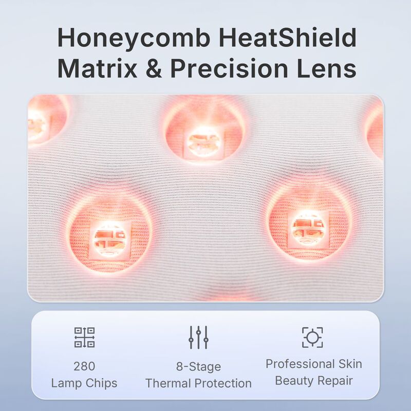 LEDフォトフェイスマスク家庭用カラーフェイスマスク美容器顔分光器卸売りクロスボーダー新型|undefined