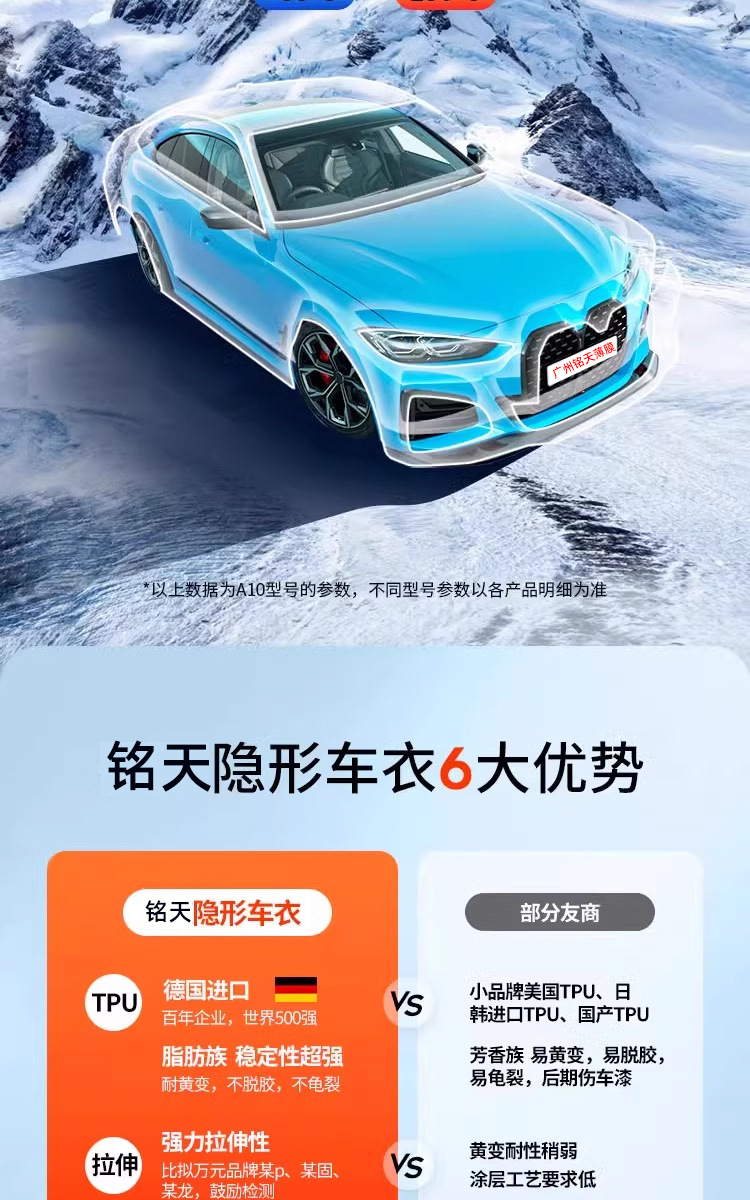 Dupont Imported Tpu Invisible Car Clothing Anti-Scratch Car Full Body Film Transparent Bright Black Paint Protective Film