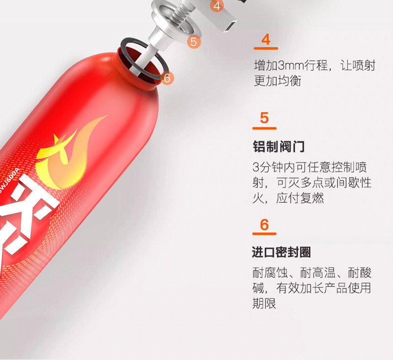 Fire Warrior car fire extinguisher portable water-based car fire extinguisher small household fire fighting equipment wholesale gifts