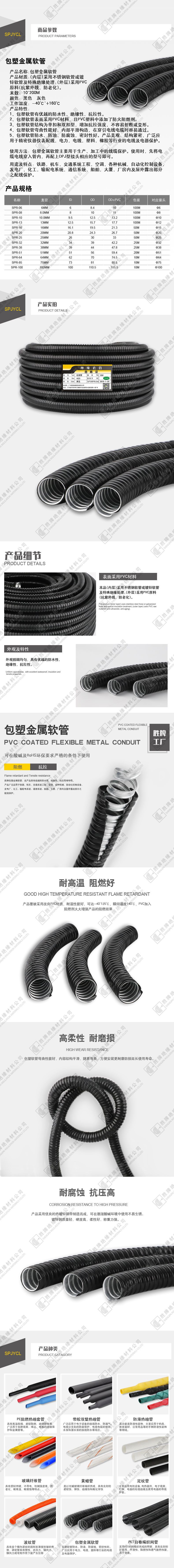 详情-包塑管-水印.jpg