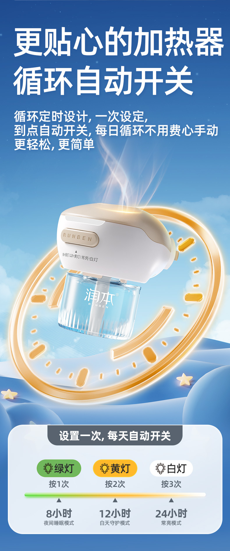 电热蚊香液4+1(定时款)_04