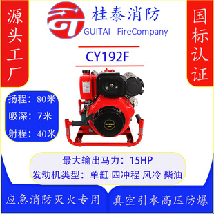 ��̧�C��������ˮ��192���Ͱl�әC15�R��������^���S�r�I���