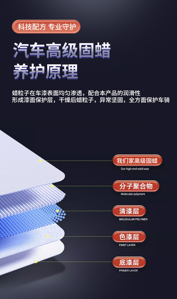 Polishing Wax, Car Scratch Repair Wax, Paint Surface Polishing and Grinding Wax, Glazing and Beautifying Car Paint, Anti-Oxidation Car Waxing