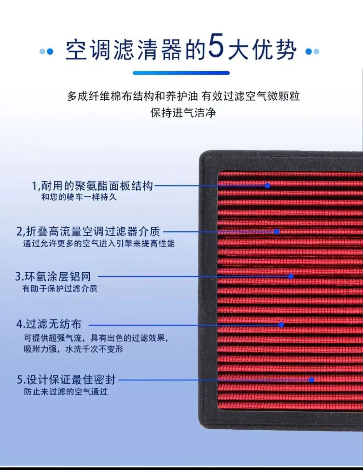 【Premium Model】High-Flow Air Conditioning Filter Element, Air Conditioning Filter, Air Conditioning Cleaner *For All Car Models* *Specific for Each Car Model*