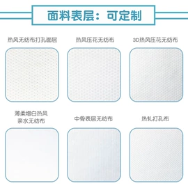 卫生巾;拉拉裤;纸尿裤