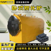 �sľ���s̼���ӹ��t�C��  ����̿��ľ̿�������a��̿���t�O��