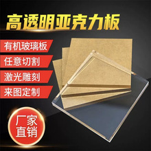 PMMAɼиUVӡNҎЙC͸ĥ