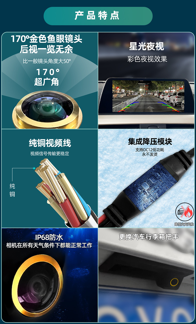 New Square Small Straw Hat Ccd Car Reversing Camera 20mm Perforated Upside-Down Night Vision Ahd High-Definition Camera