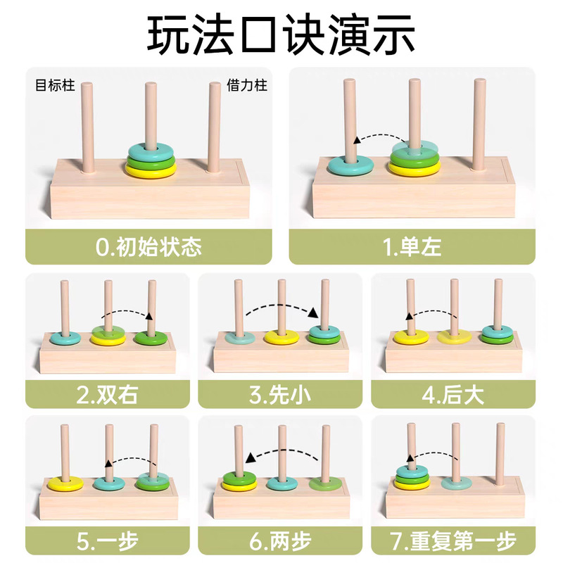 木製ハノイタワー 10階建て 8階建て 子供用ハノイタワー 知育パズル おもちゃ 小学生 論理的思考トレーニング|undefined