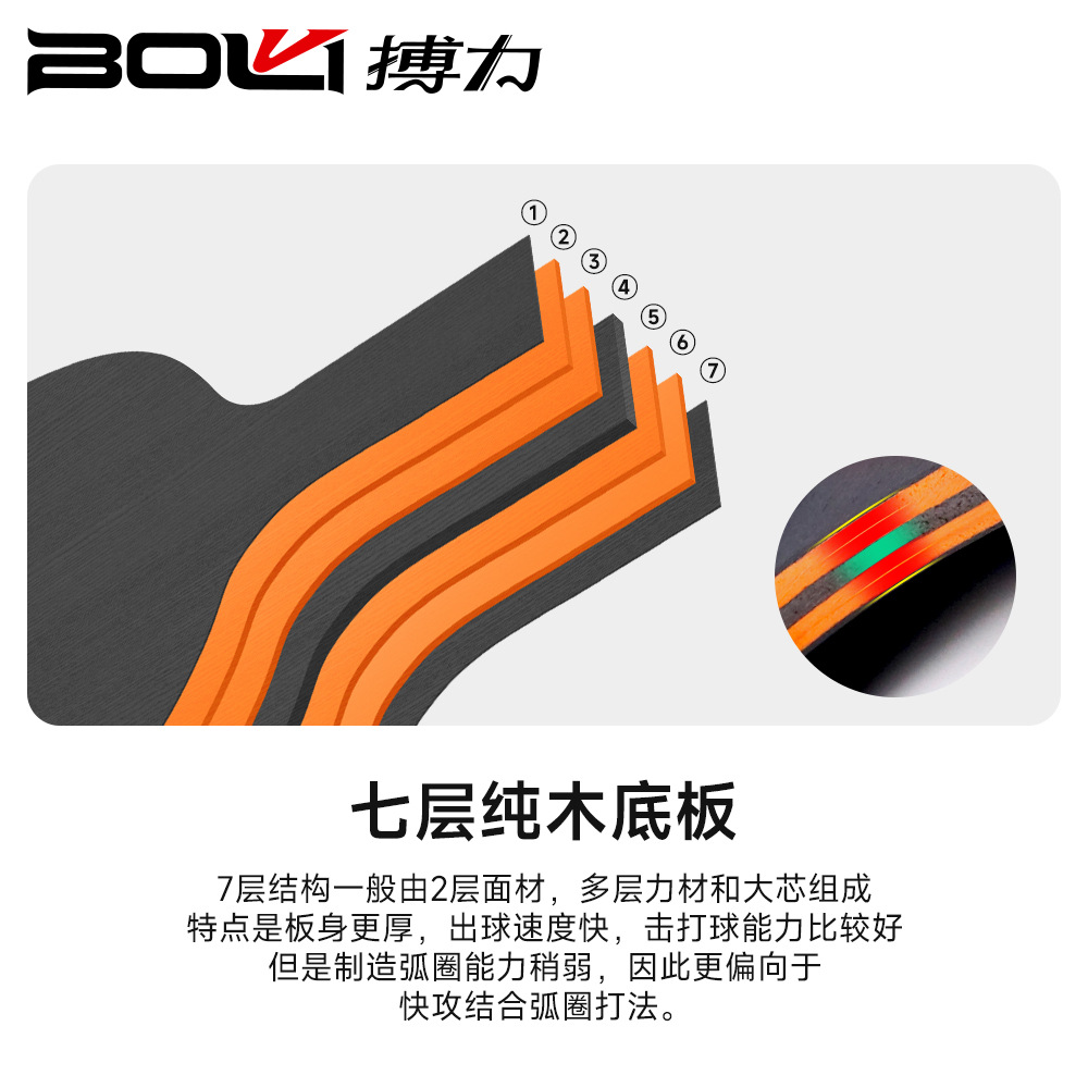 Racket for table tennis for beginners