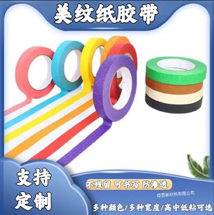 ���y���z����ճ�͸ߜز������zDIY���~ʮ��ɫ��ɫ�z�ֹ����z��ˮ