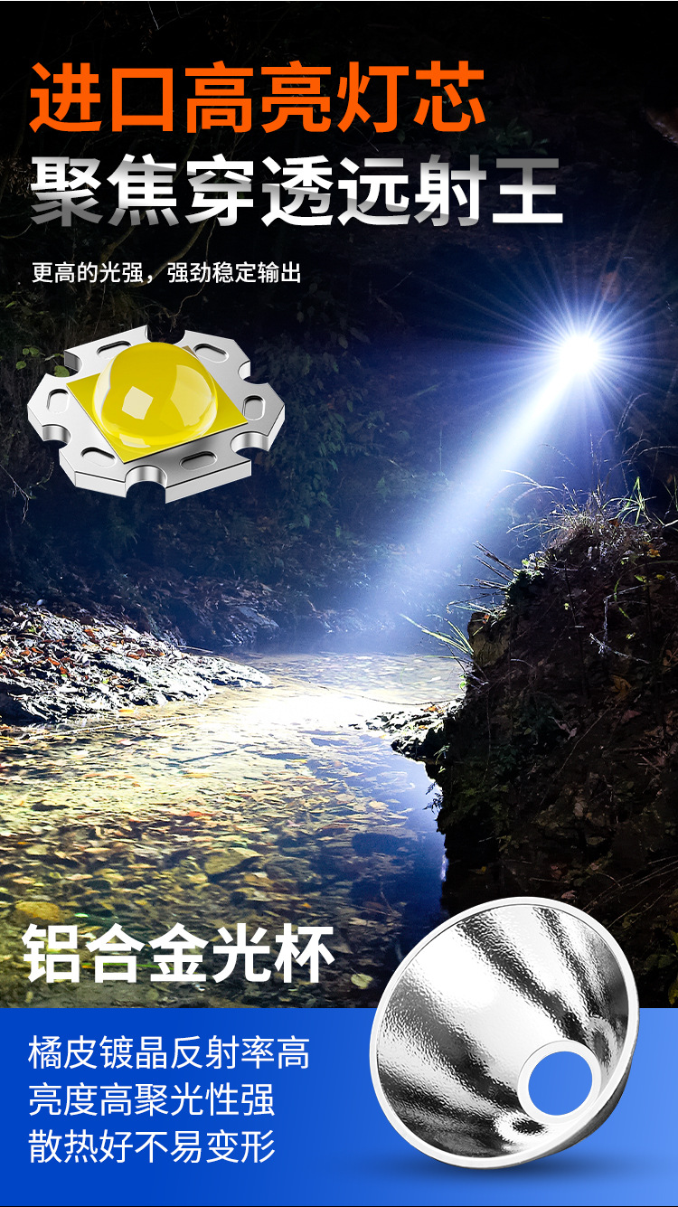 Lingfei JD-P1 High-Brightness Flashlight Rechargeable Portable Outdoor Household Aluminum Alloy Long-Range Cross-Border Wholesale In Stock