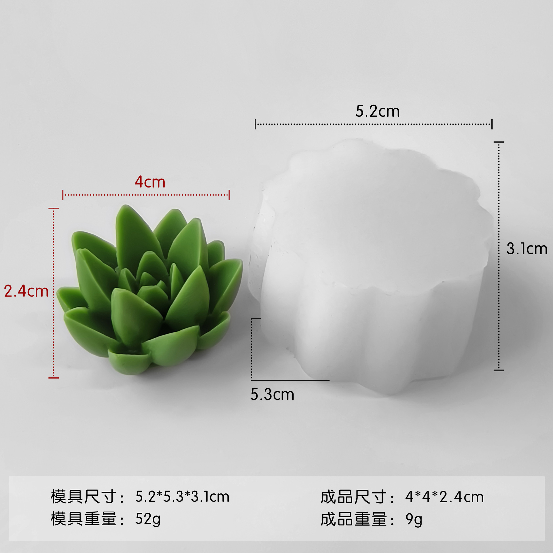 Molde de silicona de aromaterapia de cactus, taza hecha a mano, molde de vela suculente de cactus, adornos de resina de epoxi de bricolaje