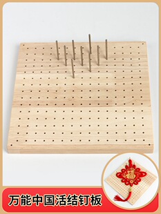 �Y��λ��P�L�Y�嘶�Pdiy�ֹ�������ᔰ�ľ�|
