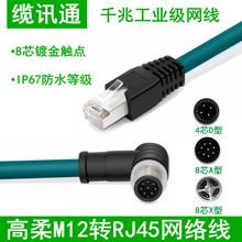 ���^4�8�ADX��M12�DRJ45�W������ҕ���I���C������������B�Ӿ�