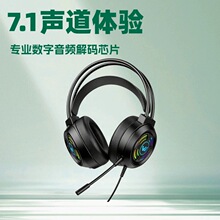 늸��^��ʽ�о����CUSB�ӿ�RGB��Ч̨ʽ�Pӛ�����u�W���Α����