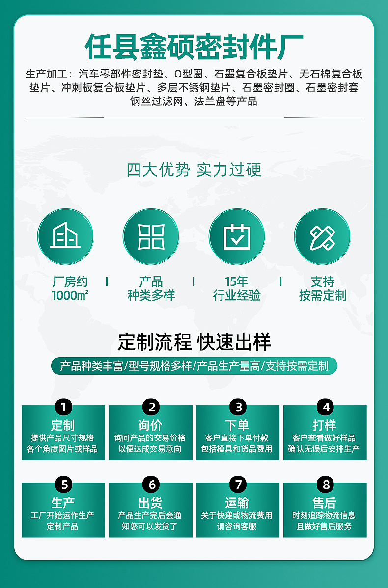 O1CN01PntBiC29ICid9g0c1_!!2458