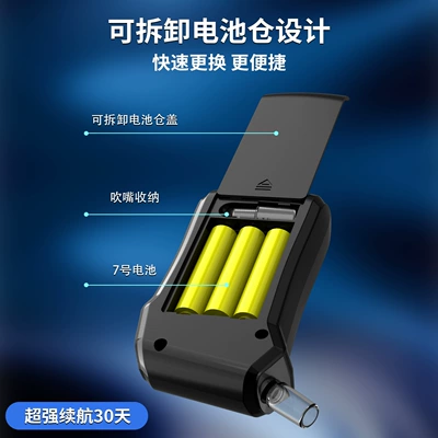 Dual Use – Other Automotive Safety Supplies