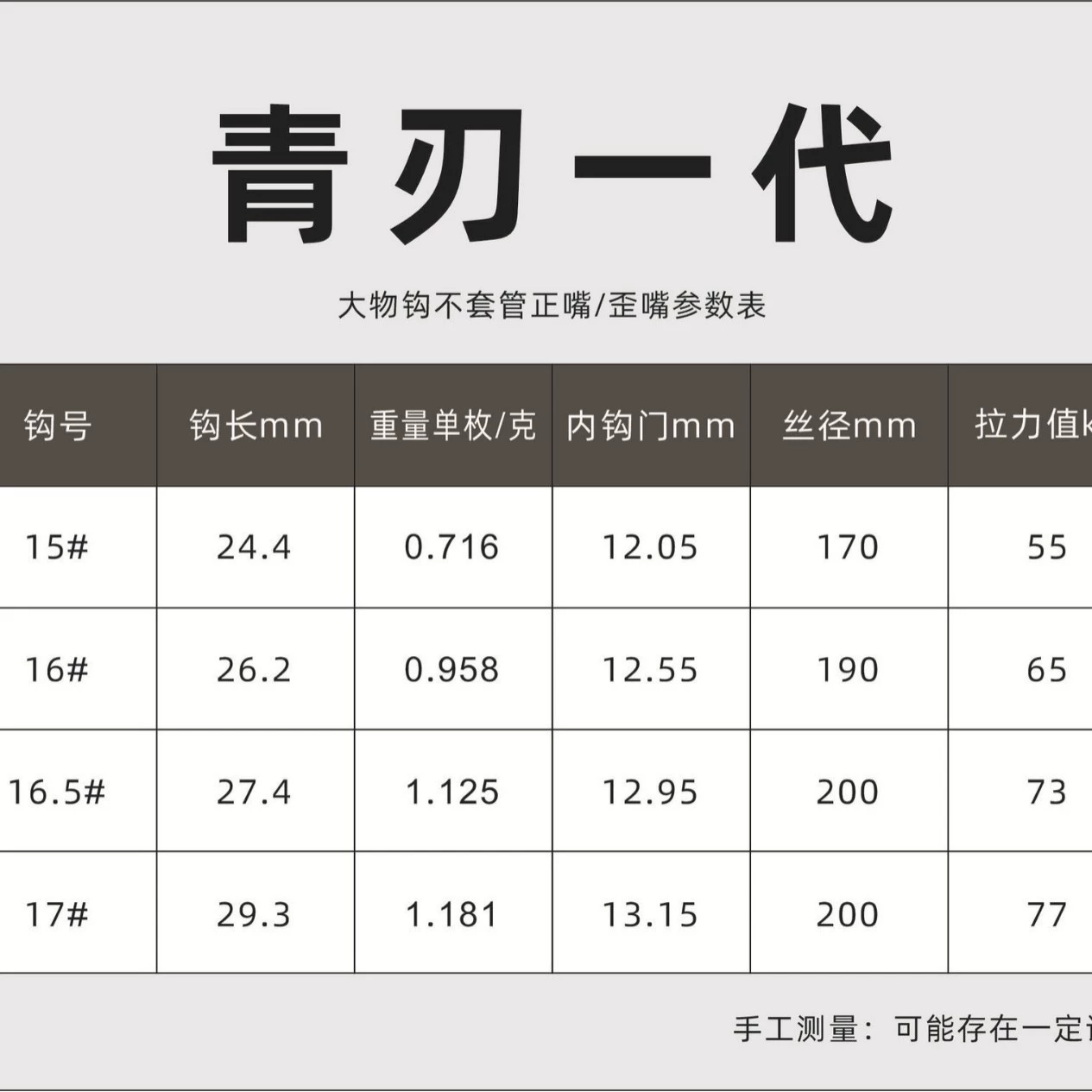 Big Things Hook Green Blade Generation Strengthens the Special Triangle Knife Hook for Giant True Crested Casing Marking Fish