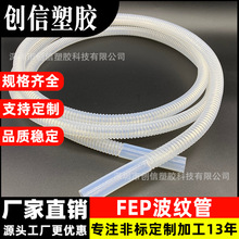 ���Ƹ�͸���F����FEP���y���͸ߜ��͸��g��ȫ���ұ�ϩFEP���y��