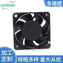 ����6025ֱ��ɢ�ȷ��ȵ�ɤ������������ڱ�Ƶ���ŷ���Դҽ���豸