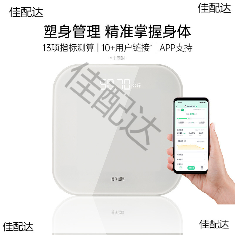 Mint Health Weight Scale Electronic Scale Home Accurate Home Body Scale to Measure Body Fat and Weight Period