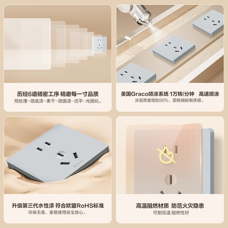 [G12 gris de terciopelo] enchufe del interruptor toro 86 tipo de panel de enchufe del interruptor de pared doméstico 5 agujeros 10A montaje oculto