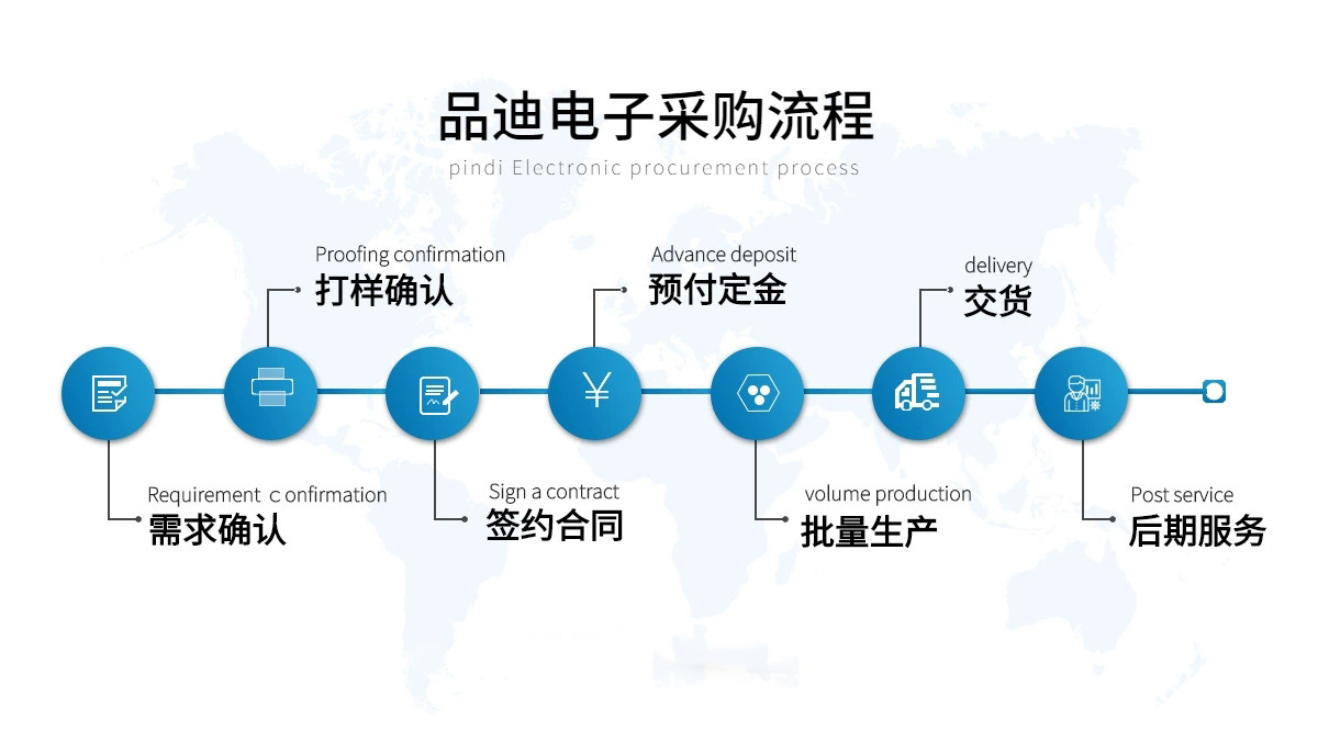 O1CN01LemrpT2GzRMiatZII_!!2212