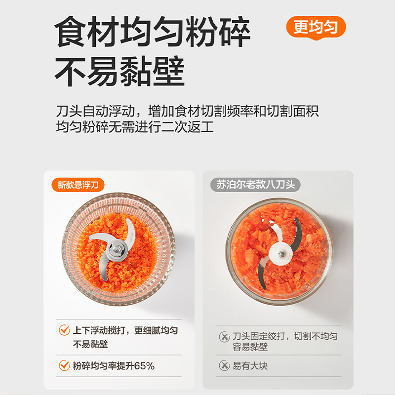 Mini Electric Garlic Masher, Meat Grinder, Food Supplement Cooking Machine, Wireless Garlic Masher, Garlic Masher