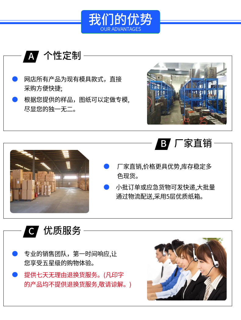 Details page