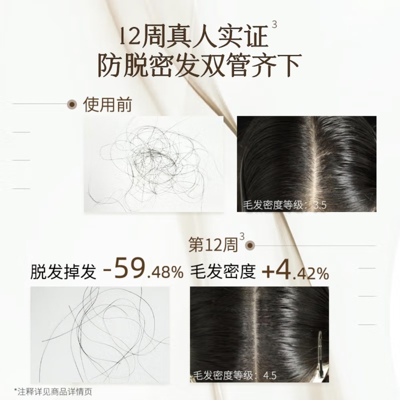 Sanshenghua スカルプ リバイタライジング シャンプー 強くてふっくらした切れ毛防止シャンプー シャンプー Sanshenghua シャンプー|undefined
