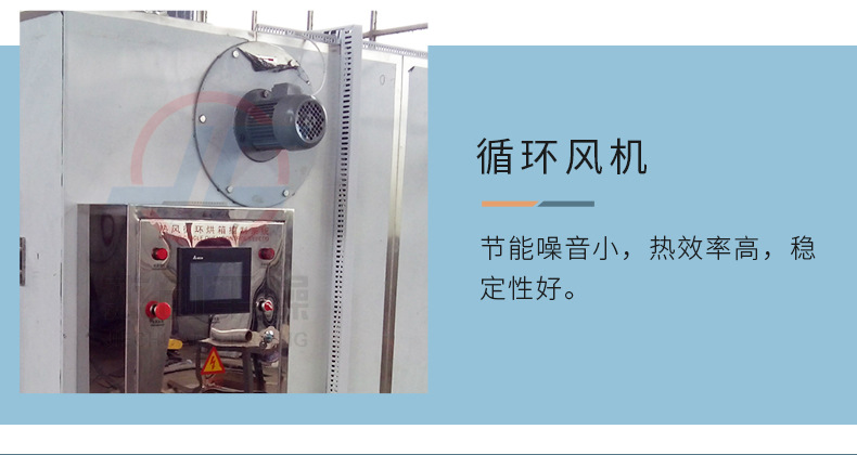 热风循环烘箱干燥机详情页_14