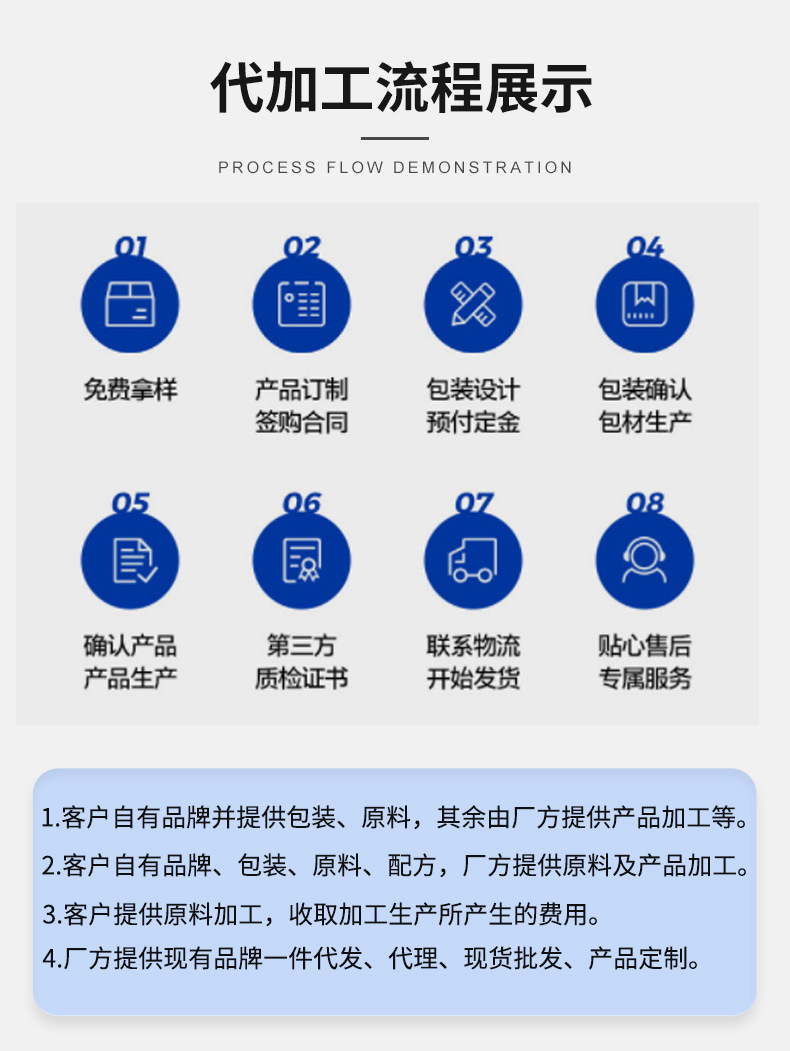 售后服務(wù)板塊_05