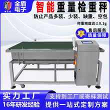 ����ţ�̴�����b�ӑB�z�س���ˮ��ݔ��ʽ�Ԅ������Q�ط֒��C��