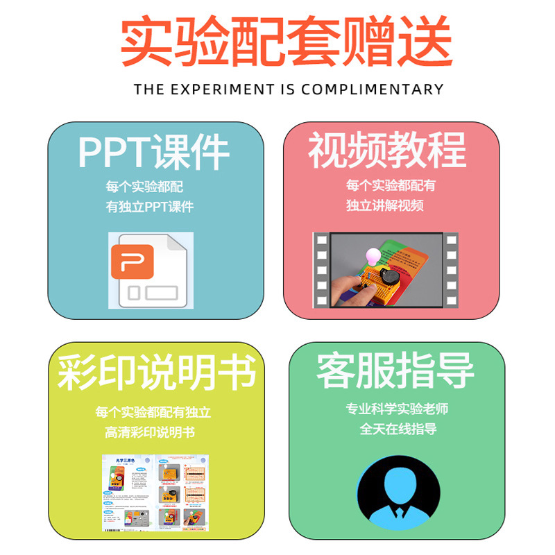 Sintetizador óptico de bricolaje para niños, tecnología de enseñanza, pequeña producción, material experimental de circuito de sintetizador óptico de tres colores primarios