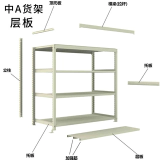 热销优质冷轧钢板层板带加强筋仓储货架用层板中A货架多规格层板