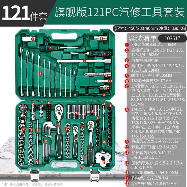 103517 Ultimate Edition 72 teeth 121 pieces