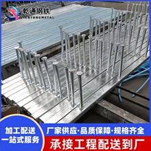���l����201/304���P䓹��Ҳ��A�������֧����Ļ������C�Ͳۿ���