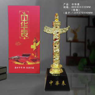 �\�Ͻ�ˮ�����A�����A���[���Ϊ����Ƽo���Ɔ�λ�T���ͶY��ˇ�YƷ