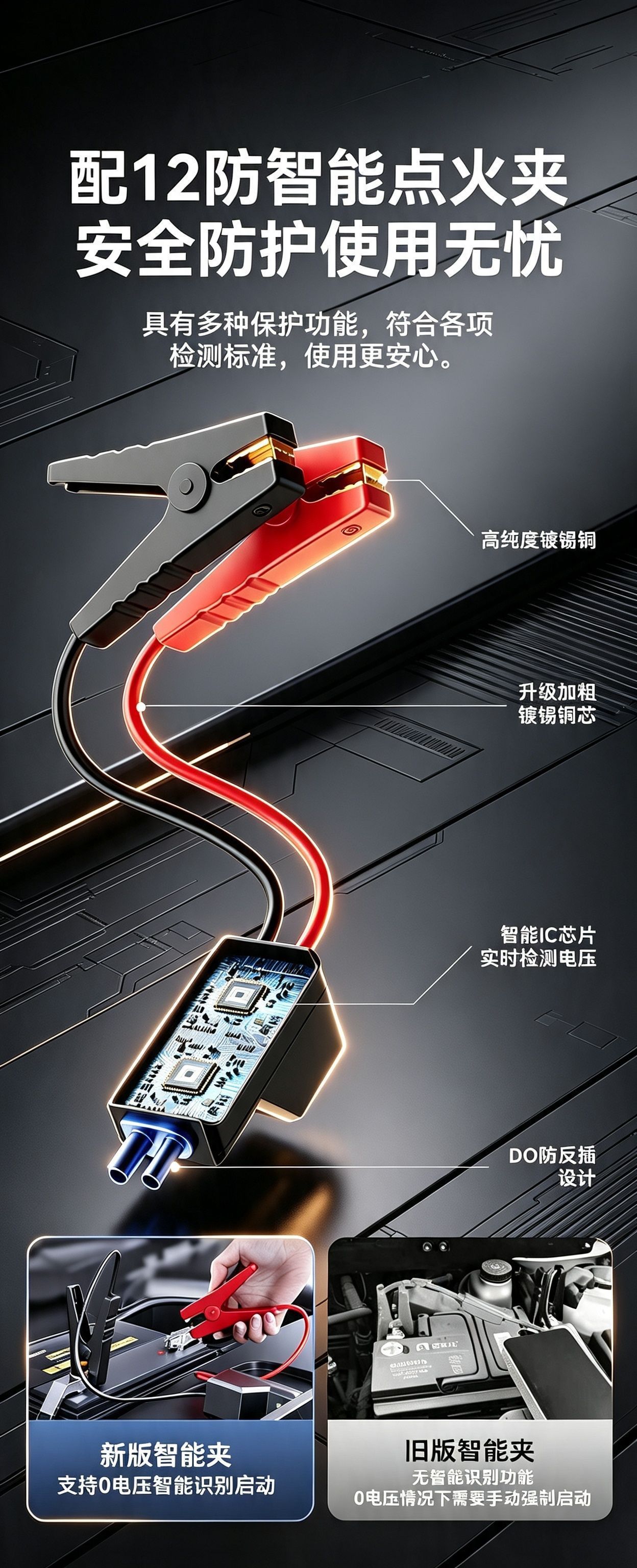 Car Air Pump, Multi-Functional Portable Electric Car Air Pump, Emergency Jump Starter