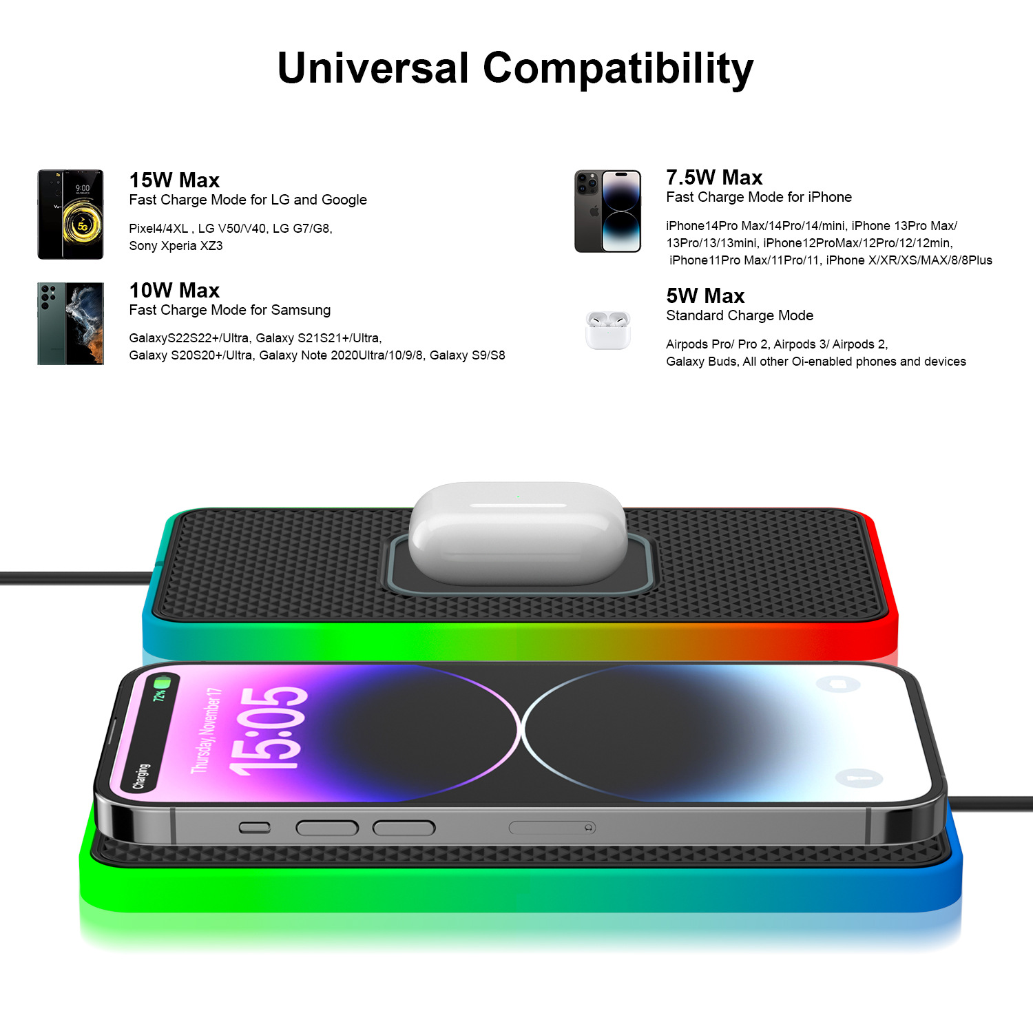 Cargador inalámbrico para teléfono móvil D15Pro con luz ambiental, apto para Mercedes-Benz, BMW, Audi, Honda y Apple. image 4