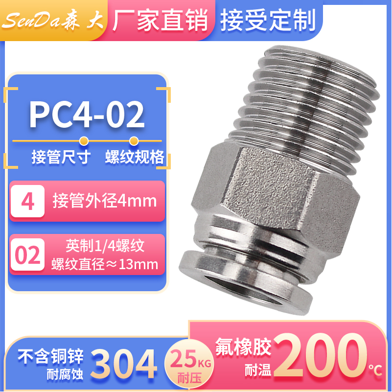 Conectores de tubería de aire de acero inoxidable, inserción rápida neumática con rosca a través de hilo interno, manguera de alta presión, conexión rápida PC/PCF